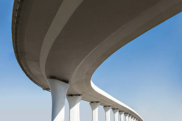 Best Concrete Grinding and Polishing in Mcallen, TX